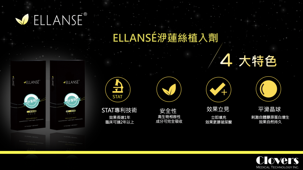 ELLANSÉ洢蓮絲的四大特點，包含平滑晶球，效果立見，安全性高，STAT專利技術